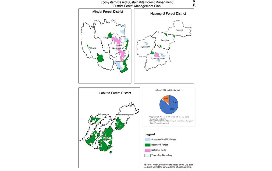 Ecosystem-based sustainable forest management district forest management plan