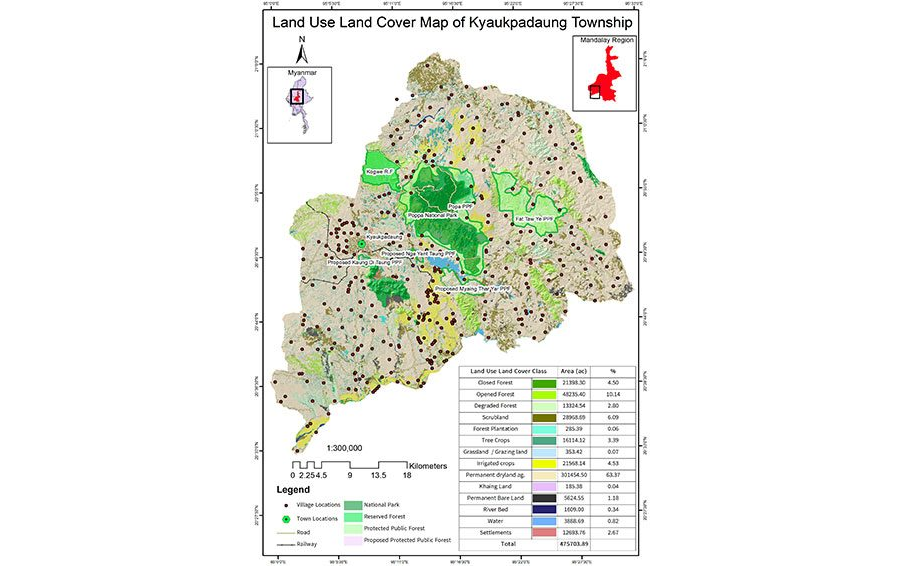 Land use land cover map of Kyaukpadaung township